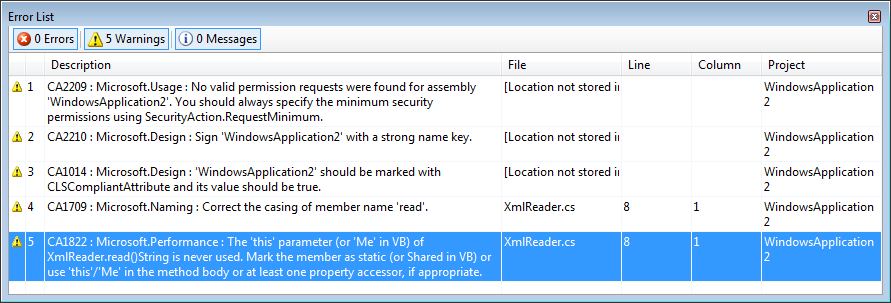 FxCop In ErrorList
