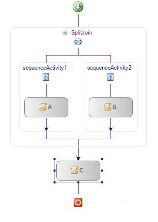 Structured discriminator 01