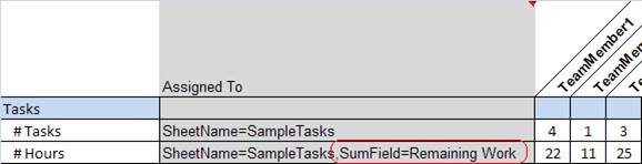 Sum Field Example