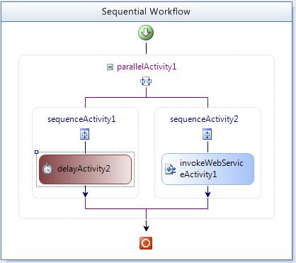 Async activity in left branch of ParallelActivity - total processing time is 5 seconds