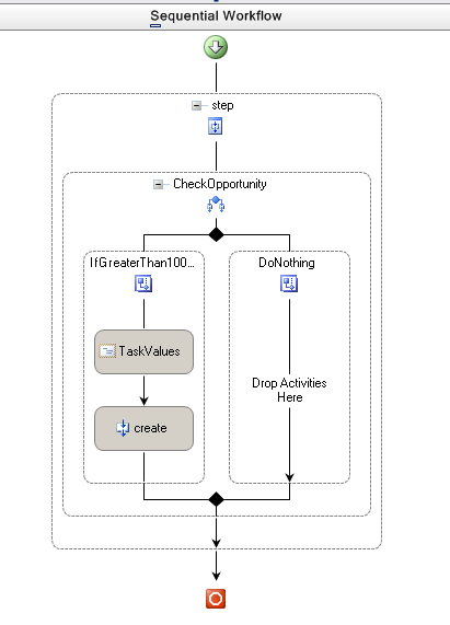 Workflow from VS2005sp1