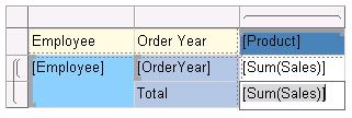 Matrix design surface with row and column group headers