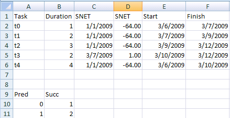 Excel data