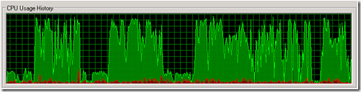 Lcked file in ASP.NET application CPU