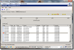 TFS Server Manager - Health