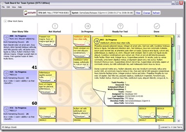 taskboard scrum