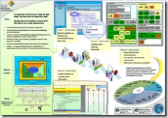 MSBA Overview 4