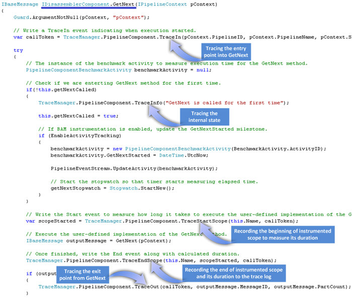 Instrumenting Custom Pipeline Components Sample