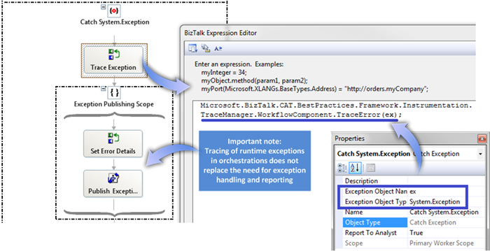 Tracing Orch Exceptions