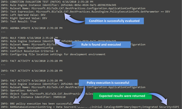 BRE Policy Trace with Static Method Call (With Results)