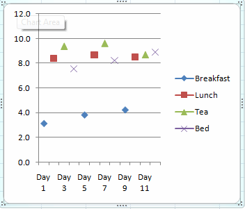 diabetes-data1