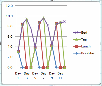 diabetes-data2