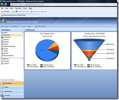 CRMDashboard4_2