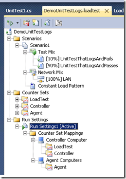 DemoUnitTestLogs.loadtest