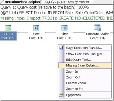 Activity Monitor CPU2 05a