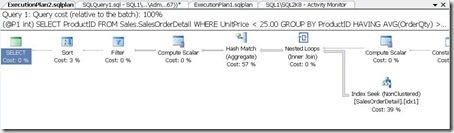 Activity Monitor CPU2 11a