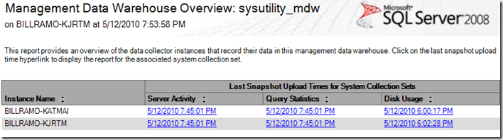 MDW Overview Report Two Instance