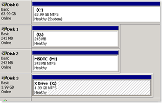 MyNode1 Disk management