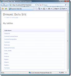 DynamicData - Main Menu