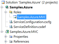 ASP.Net MVC Web Role Windows Azure