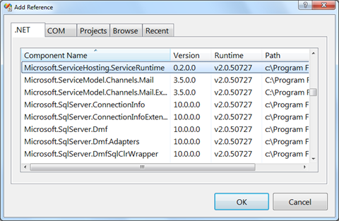 ASP.Net MVC Web Role Windows Azure