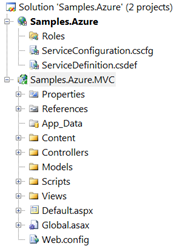 ASP.Net MVC Web Role Windows Azure