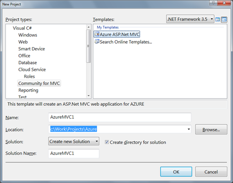 ASP.Net MVC Web Role Windows Azure