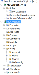 ASP.Net MVC Web Role Windows Azure