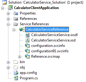 Java EE Web Service .Net Client Interoperability