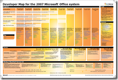 2007 Office Developer Map