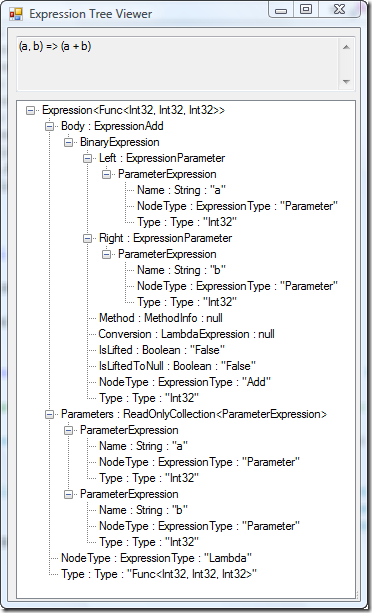 ExpressionTree