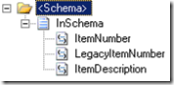 InSchema