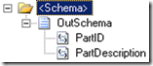 OutSchema