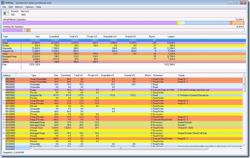 VMMap_Table1