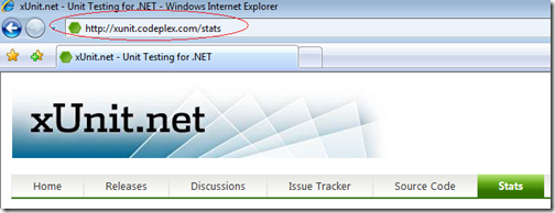 https://xunit.codeplex.com/stats