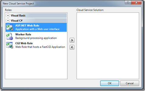 New Cloud Service Project Window