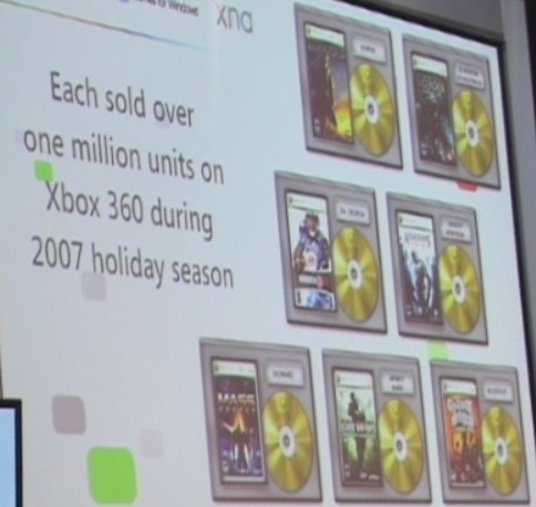 1millionsold2007holiday