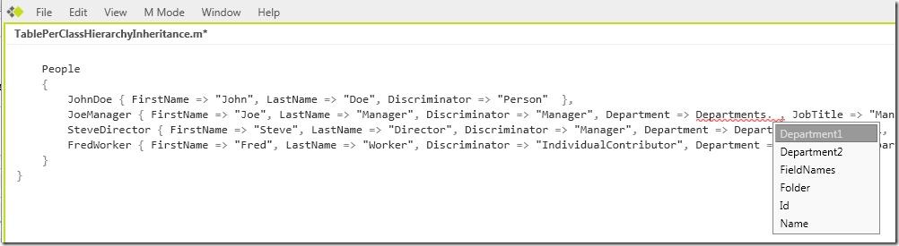 MGraphIntellisense