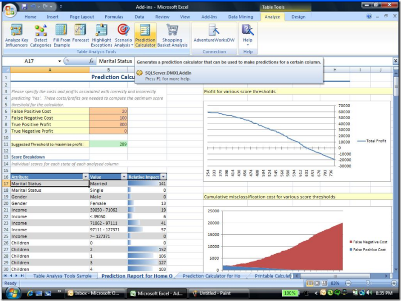 Business Intelligence