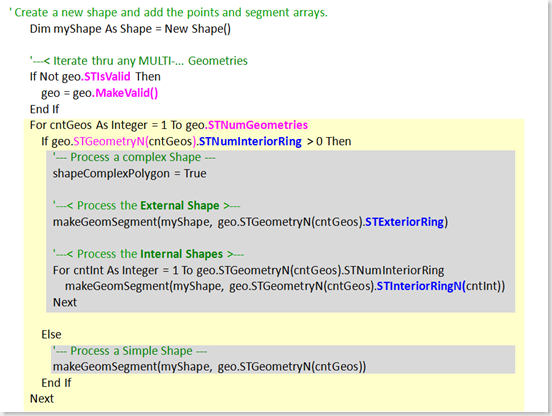 GeometryPolygons