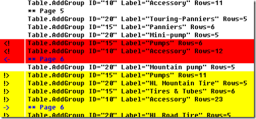 2007-07-13 WinDiff Results