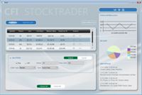 Prism2 StockTrader