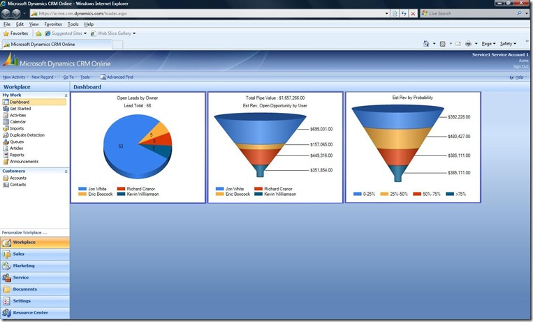 CRMDashboard4