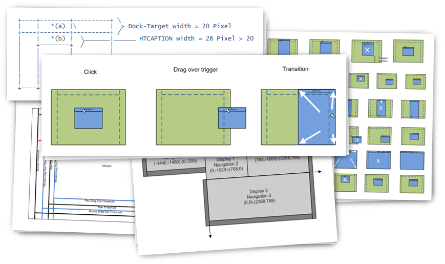 Feature details are communicated throughout using appropriate means