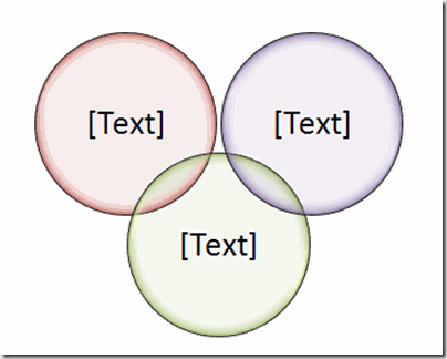 Interconnected Rings