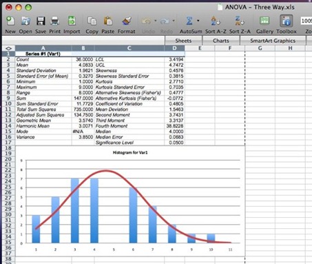 Excel analysis