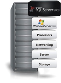 FastTrack-Generic-Server2