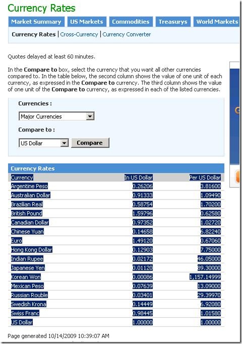 MSN Money Exchange Rates