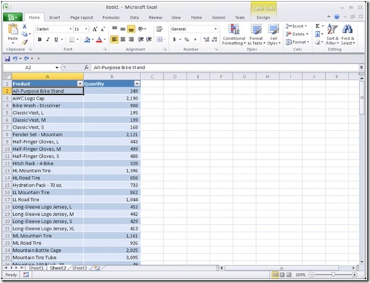 Linked Tables 1