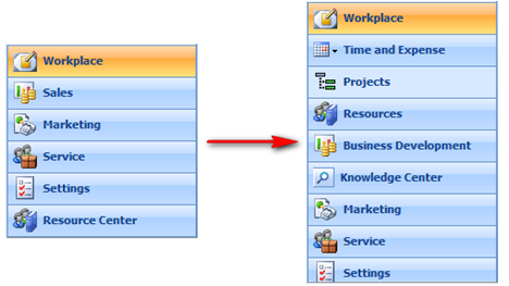 Crm4Navigation